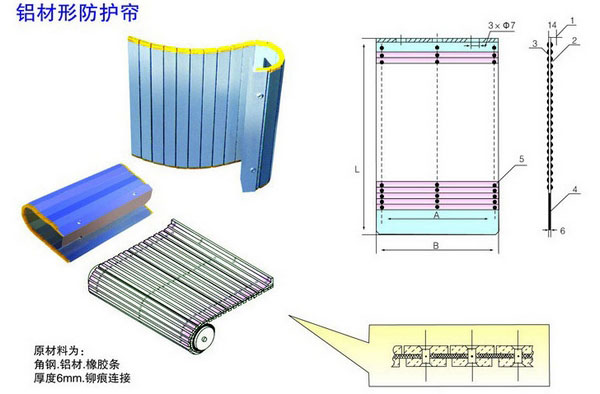 铝材型防护帘-2